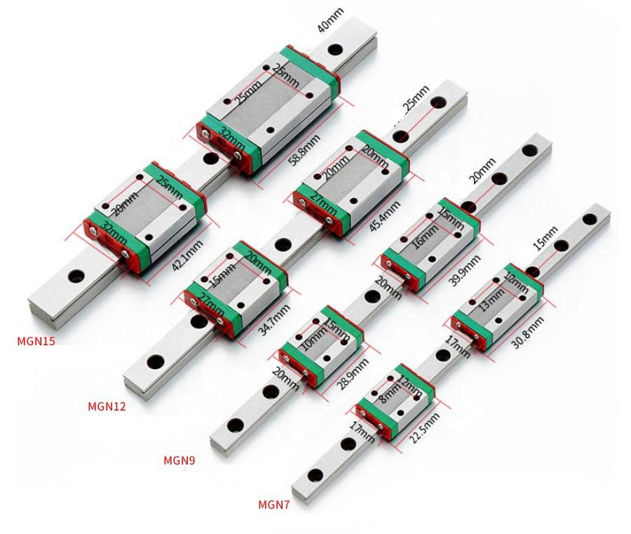 MGN15C